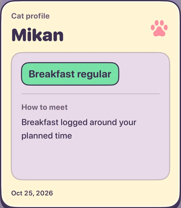 A cat collection card in KittyYard