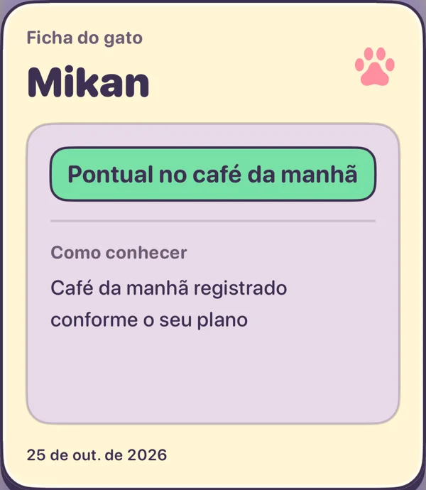 Um cartão de gato de KittyYard
