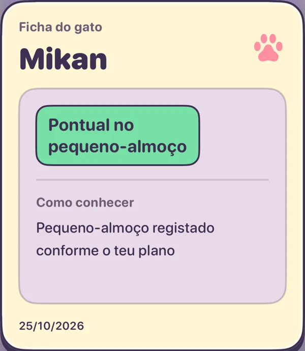 Um cartão de gato de KittyYard